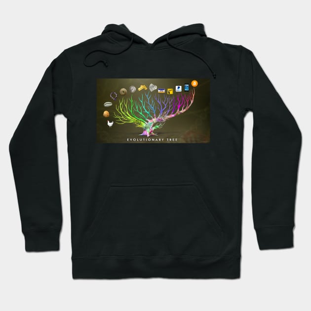 Bitcoin Evolution Hoodie by phneep